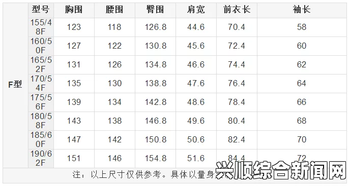 欧洲尺码、日本尺码、美国尺码之间的差异及换算方法，让你轻松选对尺码——全面解析不同地区服装尺寸标准与实用换算技巧