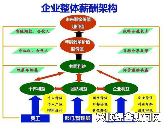 8人轮换与9人轮换的优缺点：如何选择最适合的轮换模式以提高团队舒适度，探索不同模式对团队协作的影响