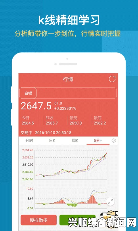 海外有色行情直播APP：实时掌握全球有色金属市场动态，助你精准投资决策，获取最新市场资讯与分析技巧