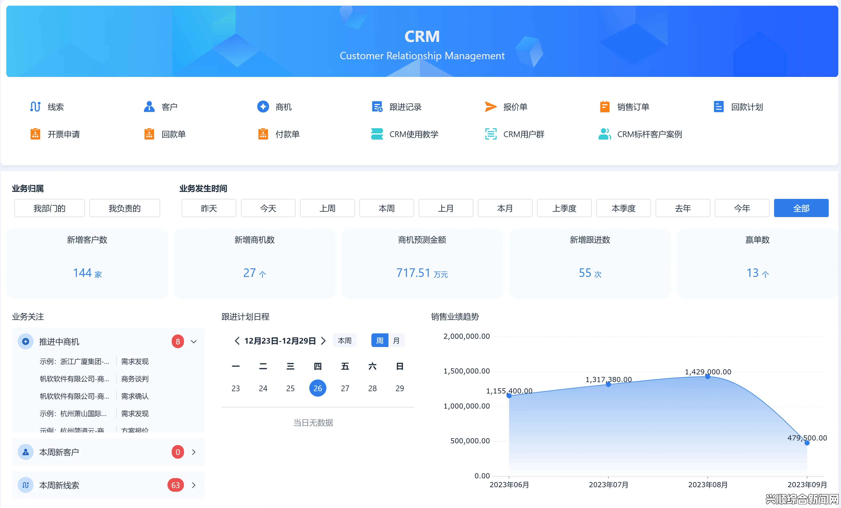 日本免费SAAS CRM的M3U8优势何在？探讨其对企业管理的影响与应用潜力