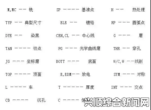 日本无人区的码制究竟如何？一码、二码、三码的含义究竟是什么？——深入解析日本无人区的编码系统及其应用