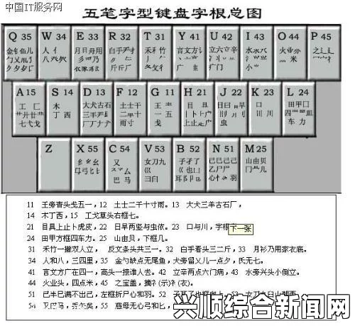 日本无人区的码制究竟如何？一码、二码、三码的含义究竟是什么？——深入解析日本无人区的编码系统及其应用