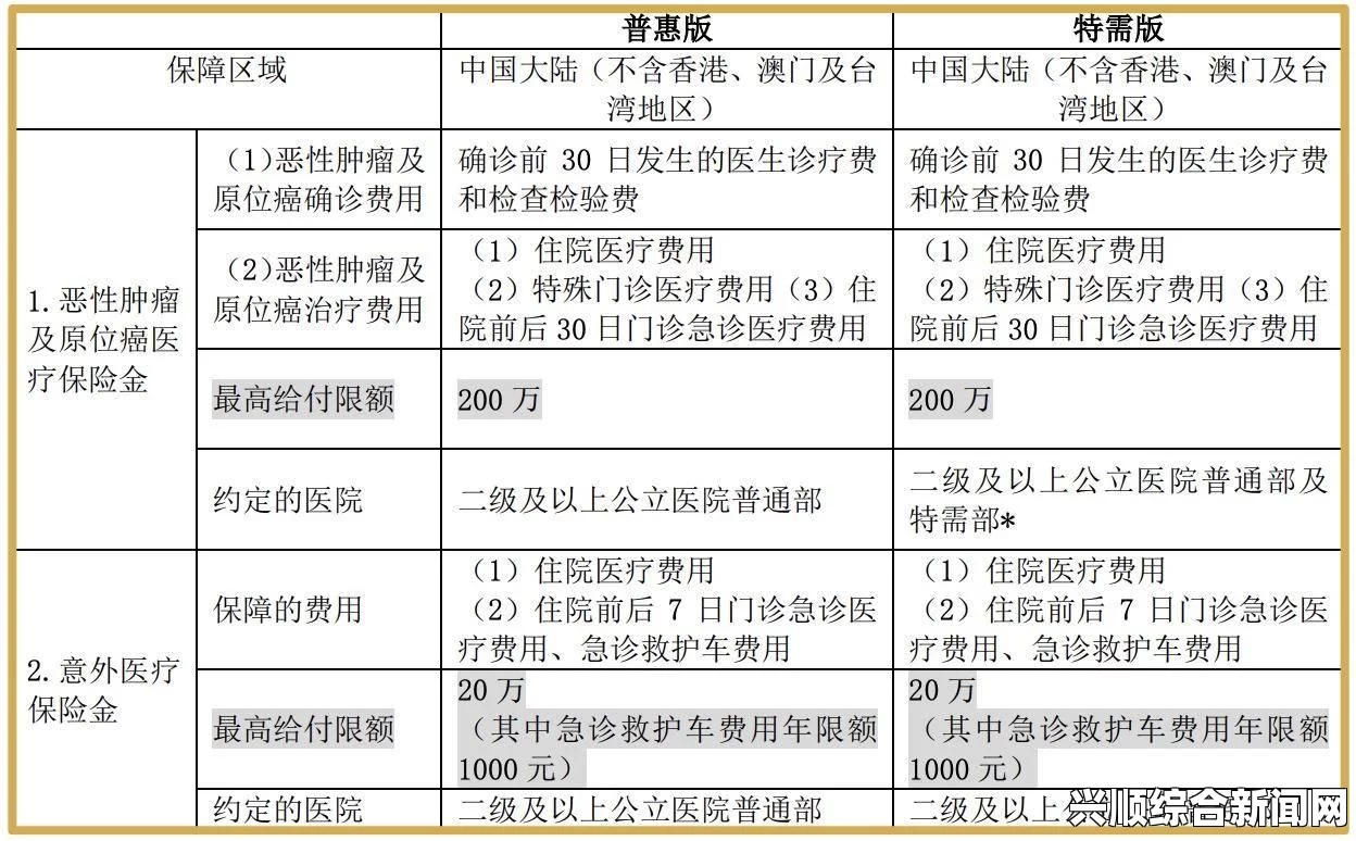 是否值得购买？深入分析产品的性价比与用户评价