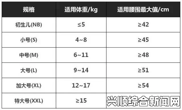 如何避免欧洲尺码与日本尺码之间的差异影响购物体验？轻松解决尺码问题的方法——掌握这些技巧，让你购物无忧！