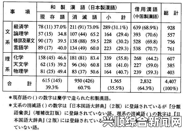 日本尺码一区、二区、三区之别，中文汉字如何对应？探讨不同尺码的具体含义与应用