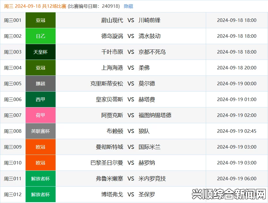 欧美区数字竞猜：一码、二码、三码玩法有什么区别？如何选择最适合的投注方式？深入解析各类玩法的优势与风险