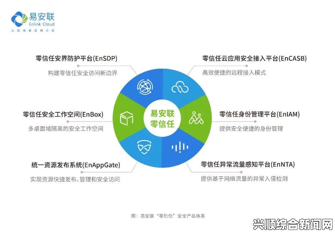 漫蛙manwa2是否安全？深度解析应用安全性与风险评估，揭示潜在隐患与用户保护措施