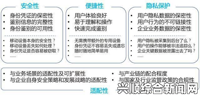 漫蛙manwa2是否安全？深度解析应用安全性与风险评估，揭示潜在隐患与用户保护措施