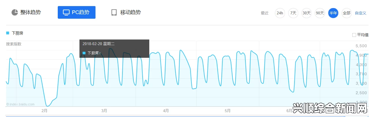 如何选择适合自己的免费行情动画网站APP：实时数据和动画展示帮你掌握市场动态，提升投资决策的准确性与效率