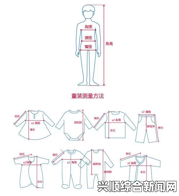 如何在跨境网购时避免欧洲、美国与日本尺码差异的困扰：最佳尺码选择指南，助你轻松找到合适服装尺寸