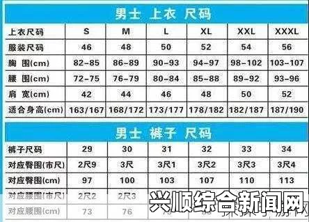 如何在跨境网购时避免欧洲、美国与日本尺码差异的困扰：最佳尺码选择指南，助你轻松找到合适服装尺寸