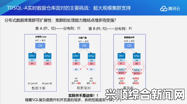 如何通过CRM提升美国SAGE平台的用户体验与客户关系管理？探索最佳实践与成功案例分析