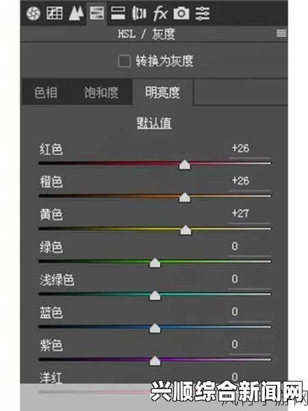 PS一级二级调色技术详解，打造电影级大片效果视频教程——从基础到进阶的全面解析与实战技巧分享