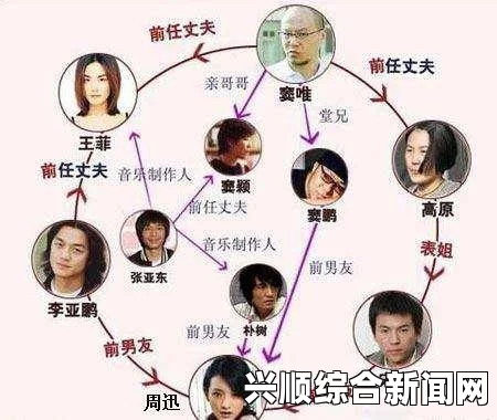 如何应对复杂室友关系：从“变态”室友到心理博弈的深度剖析——探索有效沟通与冲突解决策略