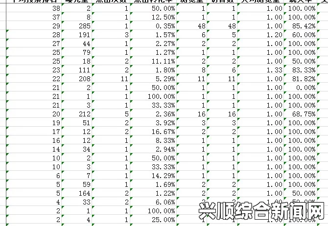 欧洲、美国、日本、LV尺码换算全攻略：如何避免买错尺码？全面解析不同地区尺码差异与选择技巧