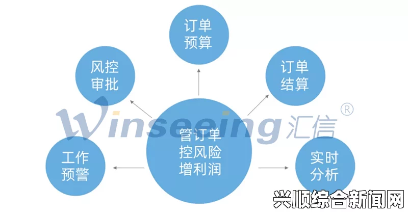 如何选择适合自己企业的九一传媒公司制作网站服务？从需求分析到效果评估全方位指导