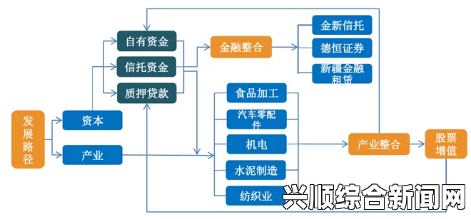 如何选择适合自己企业的九一传媒公司制作网站服务？从需求分析到效果评估全方位指导