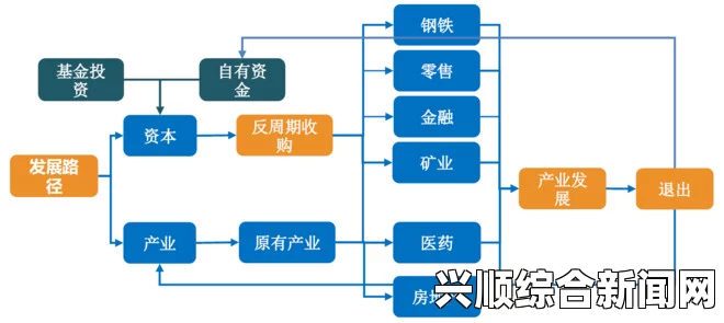 如何选择适合自己企业的九一传媒公司制作网站服务？从需求分析到效果评估全方位指导