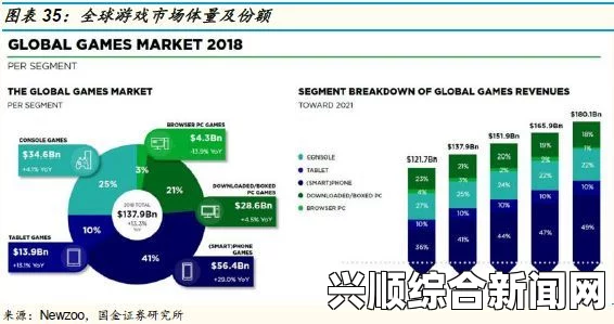 国产做受777cos游戏：如何在激烈的市场竞争中脱颖而出？探索创新与用户体验的完美结合