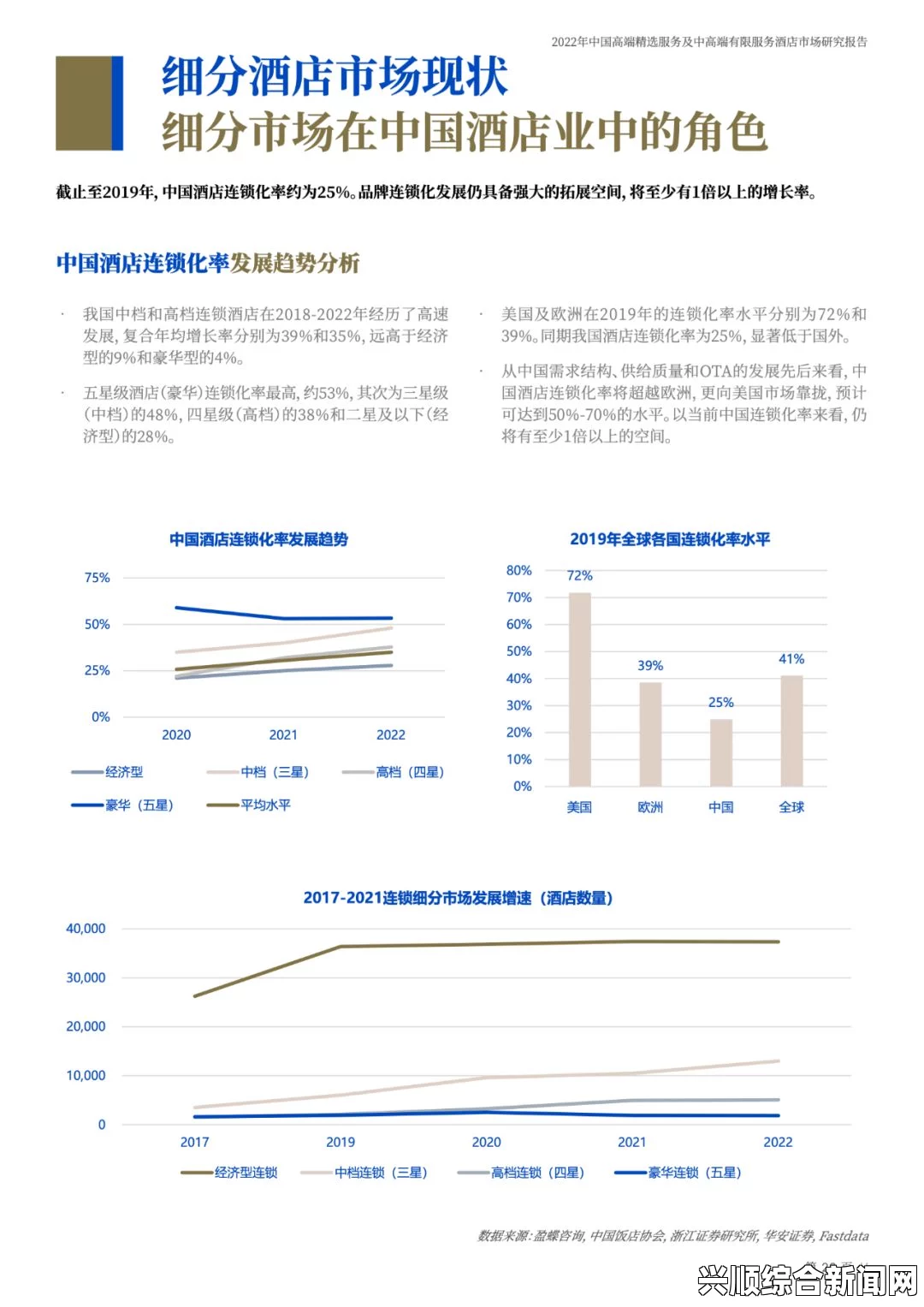 法国《酒店服务生》2023版标准解析：如何提升服务质量与职业竞争力，助力行业发展与个人成长