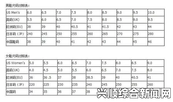 欧洲尺码与日本尺码的区别及如何选择适合的尺码：购买服饰和鞋子时必看指南，助你轻松找到完美合身的款式