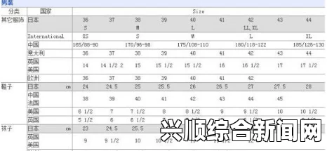 欧洲尺码、日本尺码与美国尺码对比，LV0393如何选择合适尺码？——详解不同地区尺码差异及选购建议