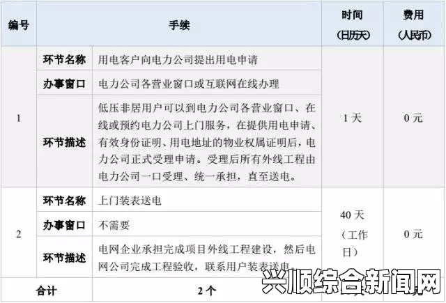 日本Aw电费解析：如何理解日本Aw电力收费标准与节省电费的方法——全面解读电价构成及实用节能技巧