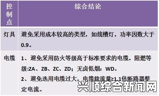 无人精华区与二区的关键区别分析：帮助用户做出更明智的选择，深入探讨各自特点与适用场景