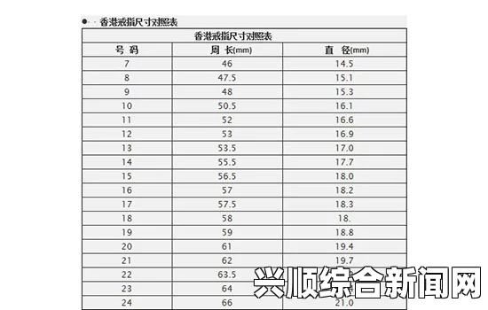 欧洲尺码、日本尺码、美国尺码与欧洲LV品牌间，如何进行精准的尺寸选择？——全面解析不同尺码系统的对比与转换技巧