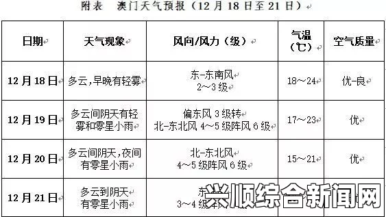 日本无人区码一码二码三码系统的演变与未来应用展望：探索技术进步对无人驾驶和物流行业的影响