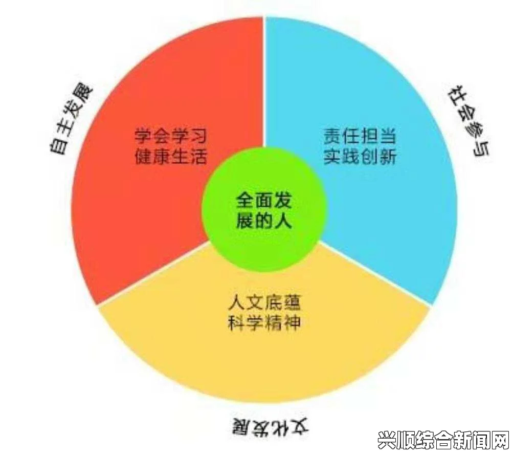 17c.13起草的关键要素：深入解析其核心内容与实施影响