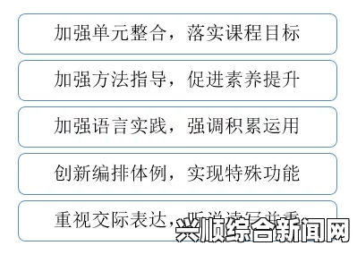 17c.13起草的关键要素：深入解析其核心内容与实施影响