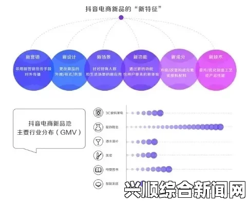 四川骐越科技抖音开店指导：从入驻到运营全流程解析，助力商家高效开店并稳步发展，实现线上销售新突破