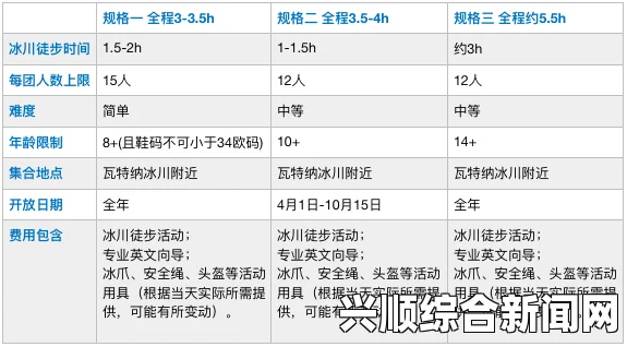 欧洲尺码、日本尺码与美国尺码有何不同？如何选择适合你的LV尺码？——全面解析国际尺码差异及选购技巧