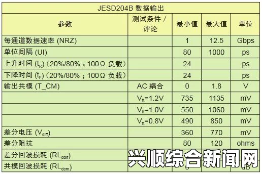 欧洲尺码、日本尺码与美国尺码有何不同？如何选择适合你的LV尺码？——全面解析国际尺码差异及选购技巧