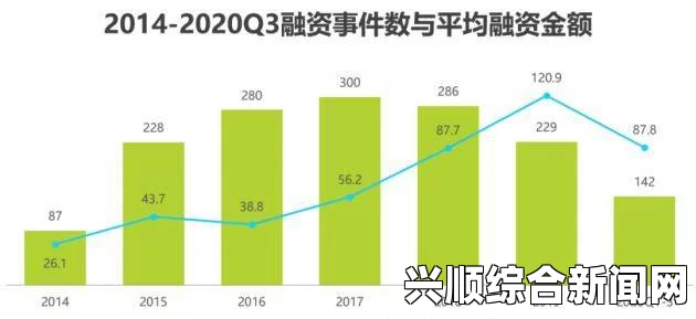 为什么选择日本免费SaaS CRM：满足初创企业需求的最佳解决方案，助力业务快速增长与管理优化