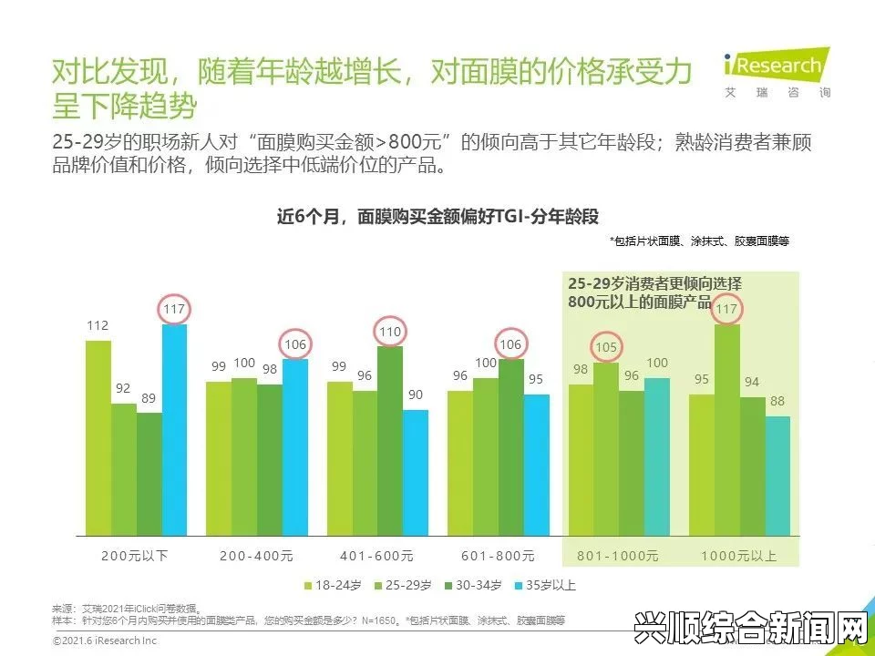 求真评测：深入分析产品性能与用户体验的权威指南