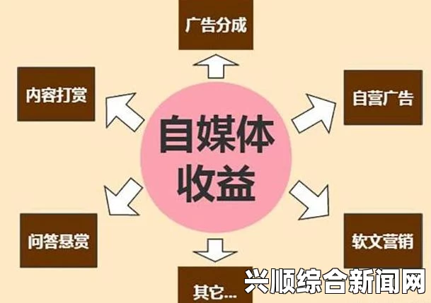 新人做直播卖衣服，哪个平台最受欢迎？探讨各大平台的优缺点与选择建议