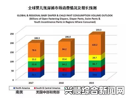 欧美国产精品一二三产品在哪买？购买途径全解析，轻松获取优质商品！探索多样选择与实惠价格的购物指南