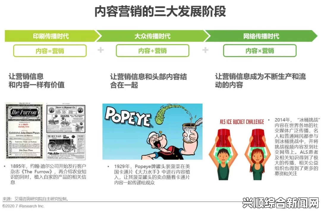 漫画入口弹窗广告：如何通过创意设计提高广告的吸引力与转化率，探索最佳实践与成功案例分析