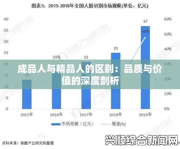 成品人与精品人：究竟区别何在？深入探讨两者的价值与影响