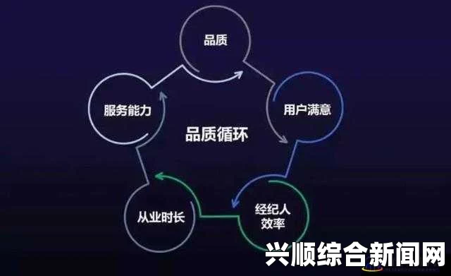 成品人与精品人：究竟区别何在？深入探讨两者的价值与影响