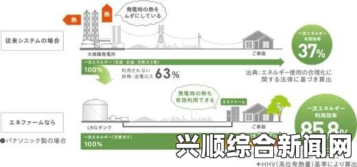 日本AW电费全解析：如何理解AW电费构成与节省技巧，掌握用电智慧降低家庭开支