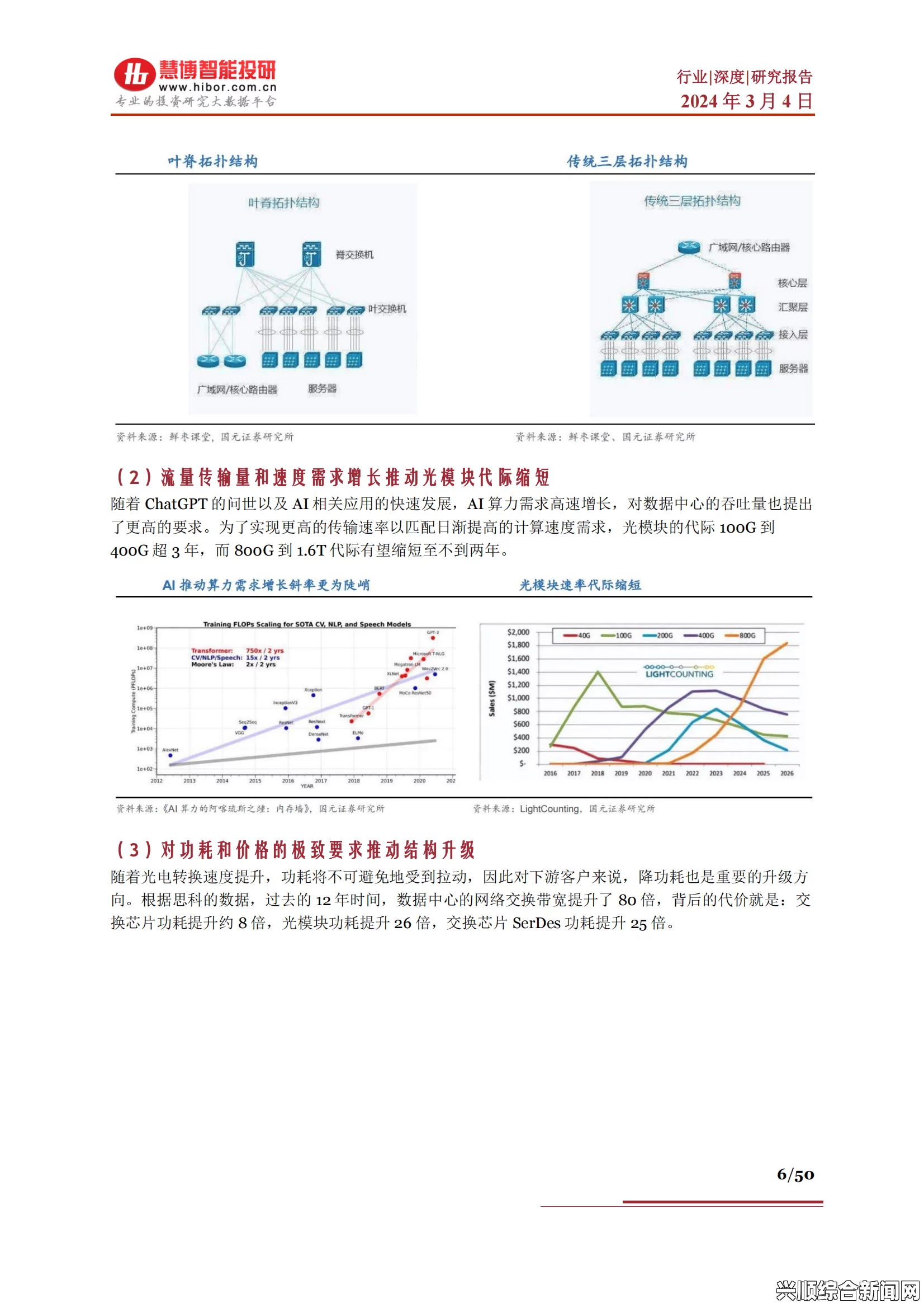 成品网站1.1.719版本分析：功能、优势及其市场价值及其对行业发展的影响与前景展望