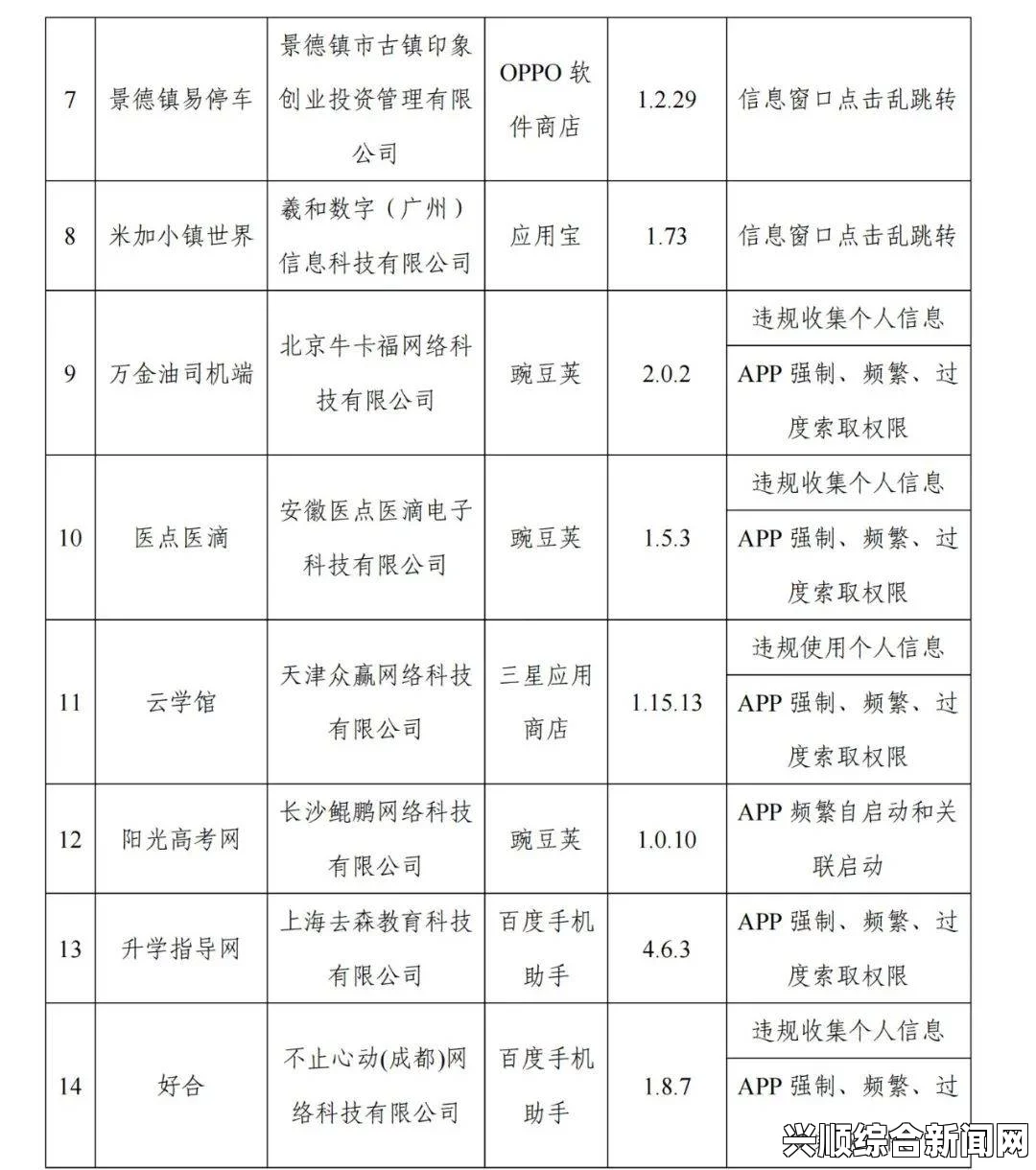 无风险9.1免费版短视频app如何安装？安全吗？详细教程来袭！教你轻松上手，畅享精彩内容！