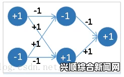 “91m 进去里”的含义解读及其在网络文化中的重要作用——探讨其对年轻人社交行为的影响与启示