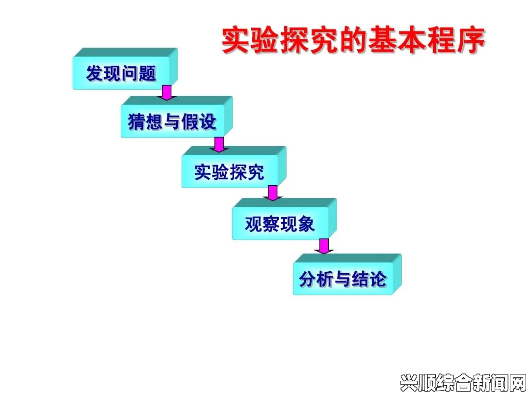 现象分析