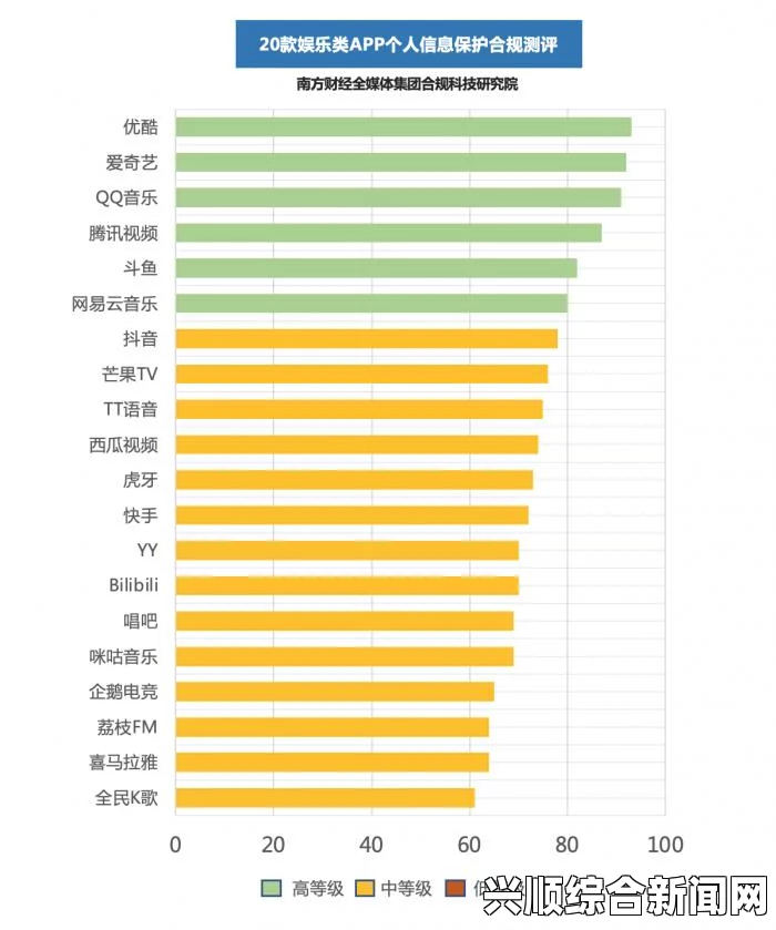 成人免费APP的多种功能与安全使用指南：了解如何享受最优体验，确保隐私保护与数据安全