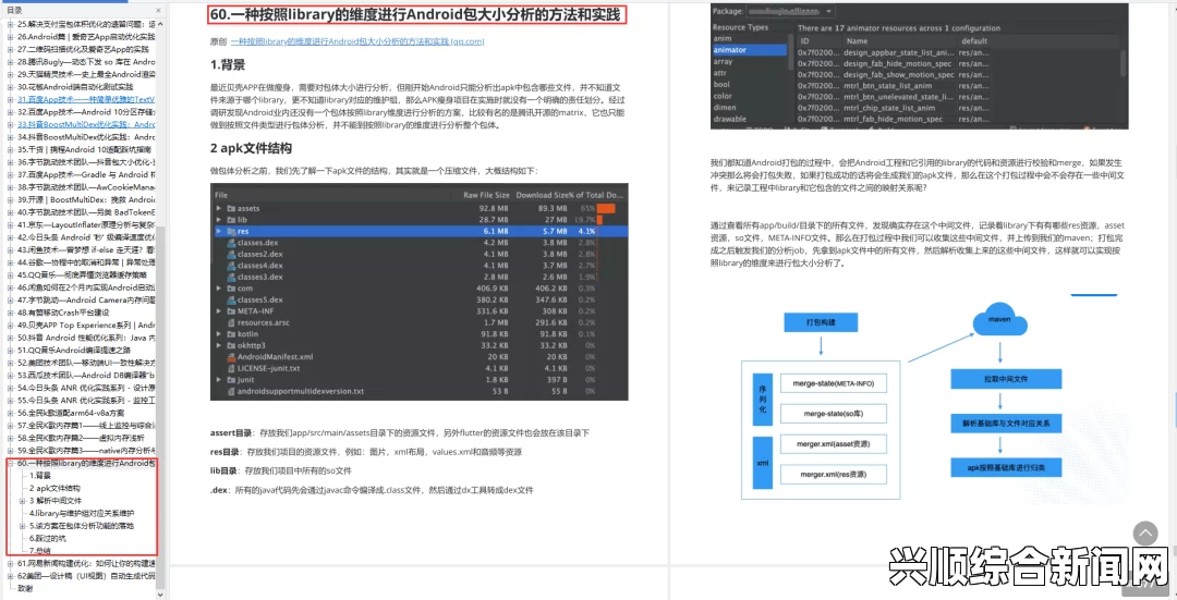 成品网站1.1.719：如何提升你的建站效率与网站性能？探索最佳实践与实用技巧