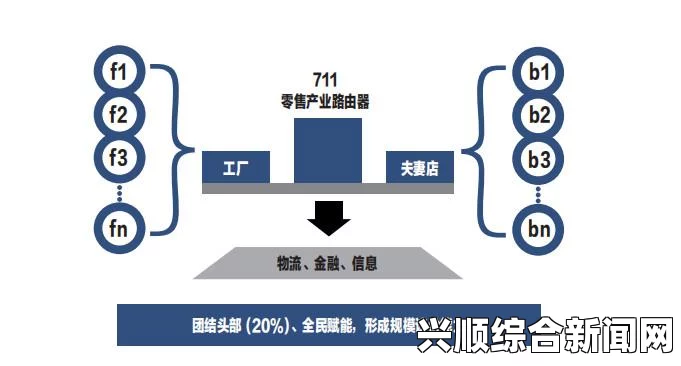 成品视频CRM免费系统：如何选择适合的视频CRM工具并有效利用，提升视频营销效果与客户管理效率